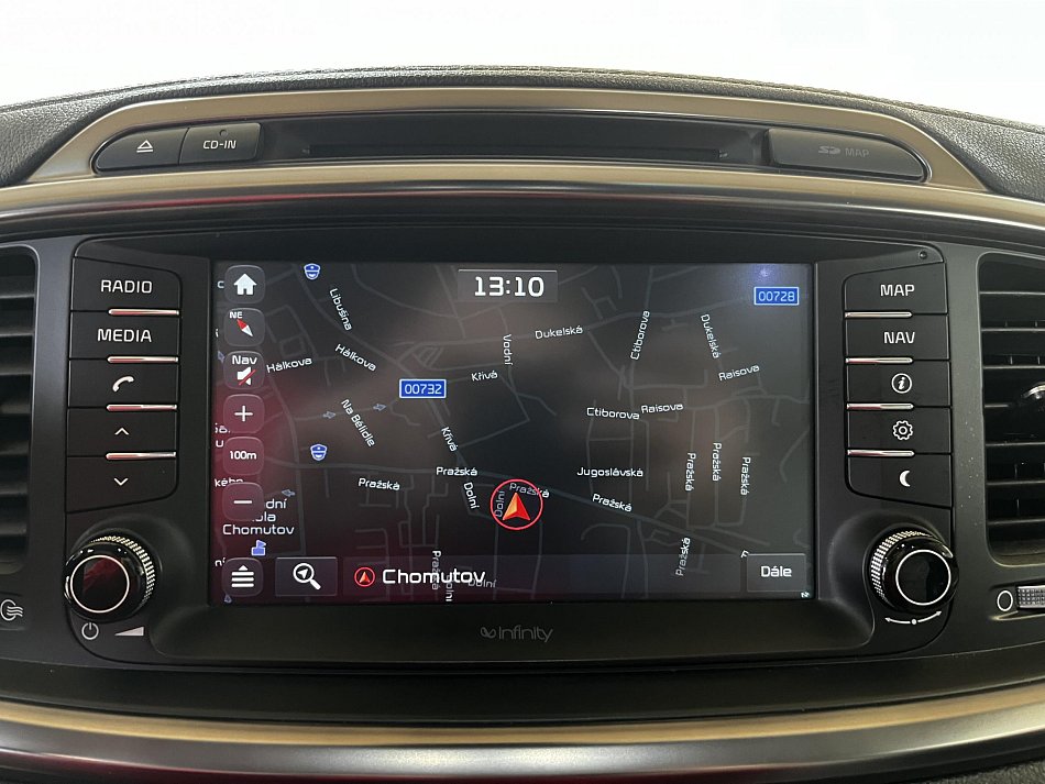 Kia Sorento 2.2 CRDI  4x4