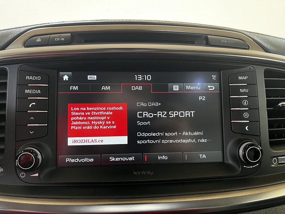 Kia Sorento 2.2 CRDI  4x4