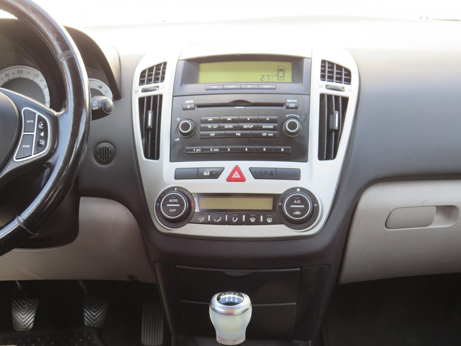 Kia Ceed 2.0CRDi 