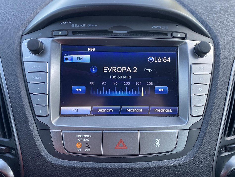 Hyundai Ix35 2.0CRDi Trikolor 4x4