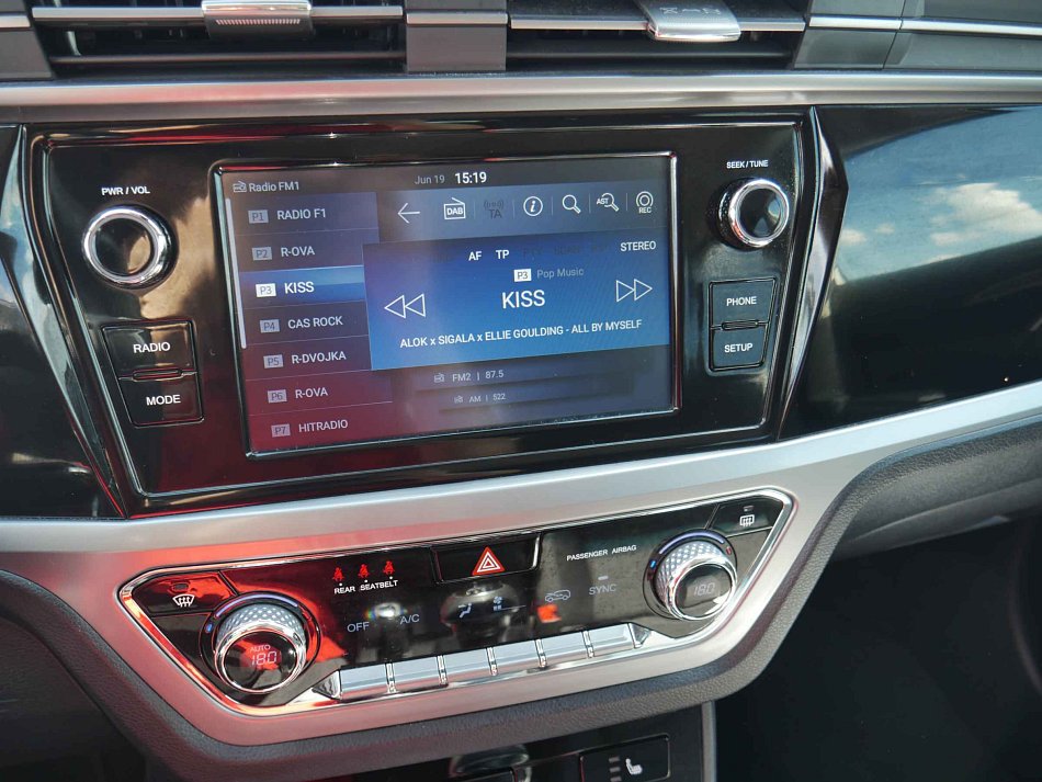 SsangYong Korando 1.5 