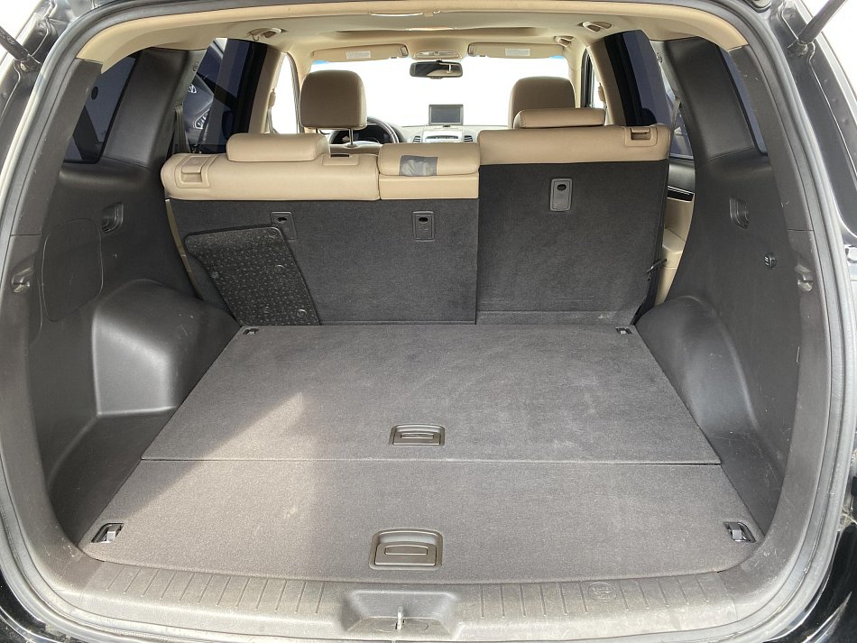 Hyundai Santa Fe 2.2 CRDi Elegance 4X4