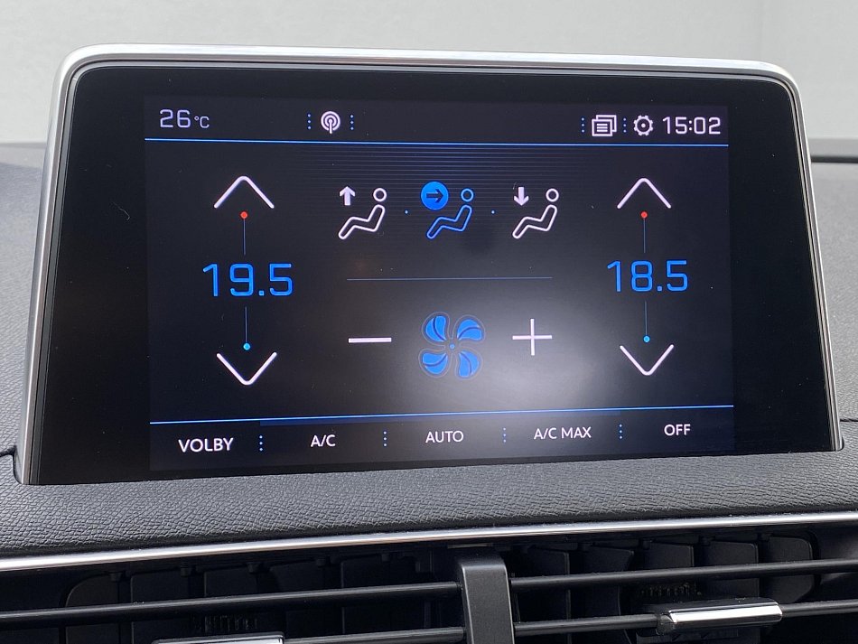 Peugeot 3008 2.0 HDi Active