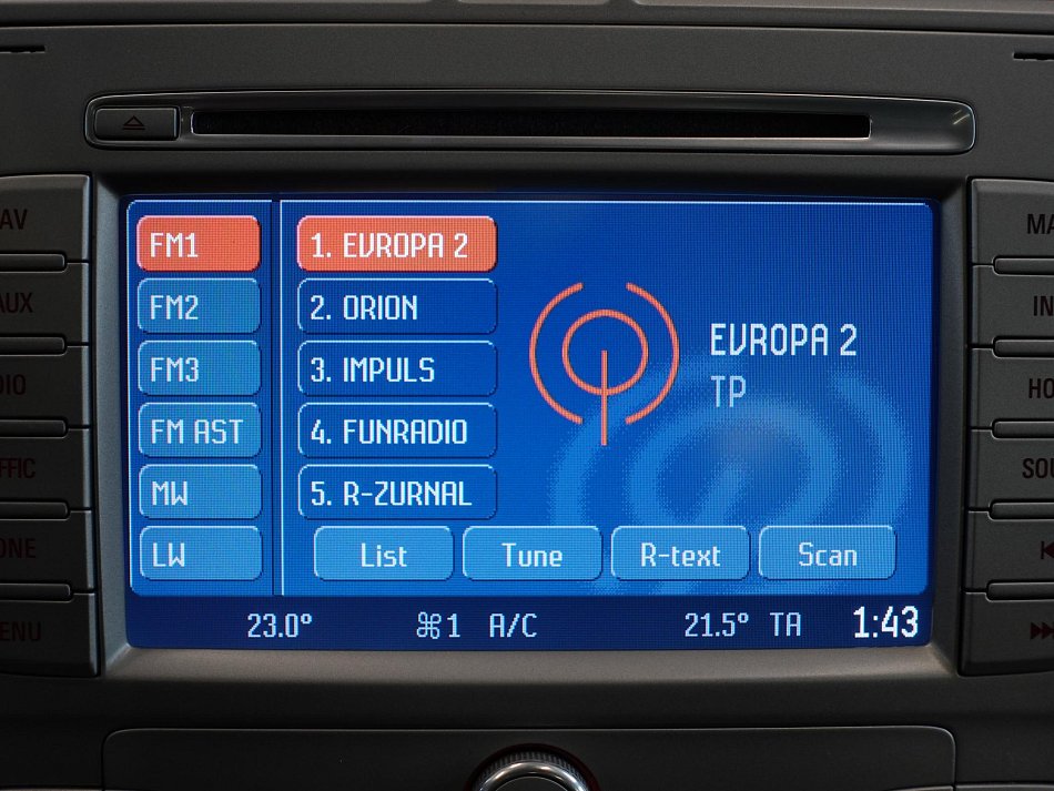 Ford Kuga 2.0 TDCi  4x4