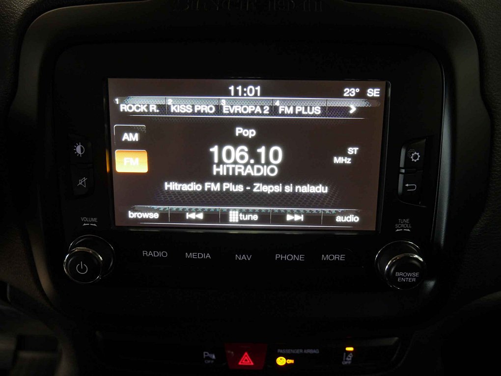 Jeep Renegade 2.0 CRD  4x4