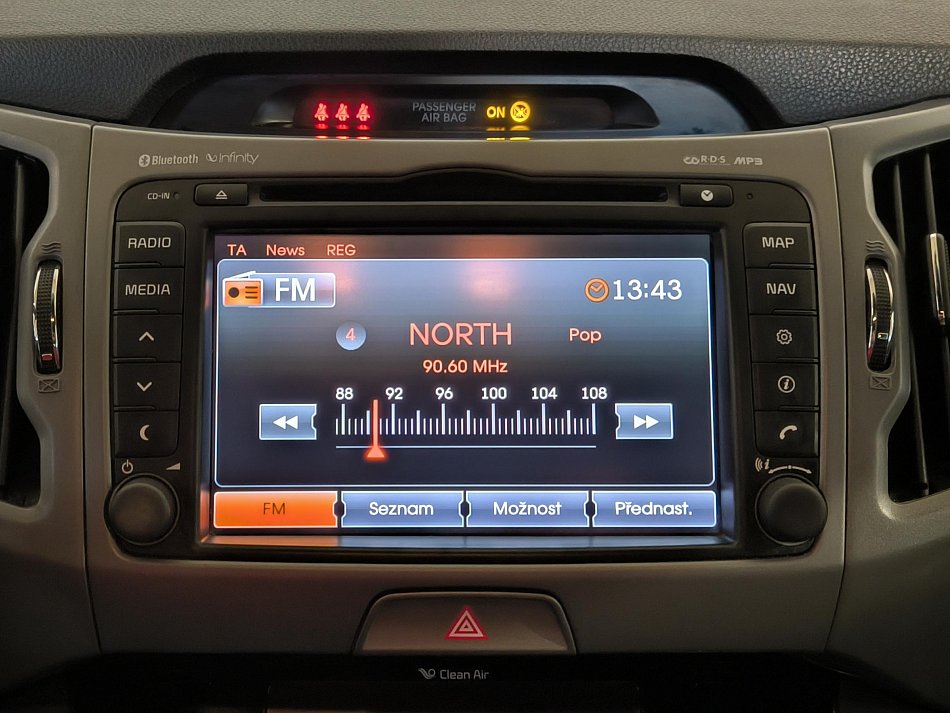 Kia Sportage 1.7CRDi 