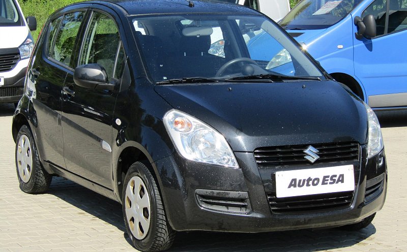 Suzuki Splash 1.0 