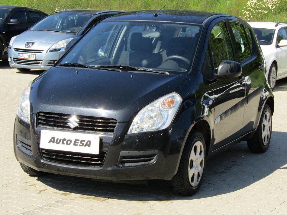 Suzuki Splash 1.0 
