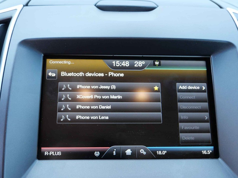 Ford Edge 2.0 TDCi Sport 4x4