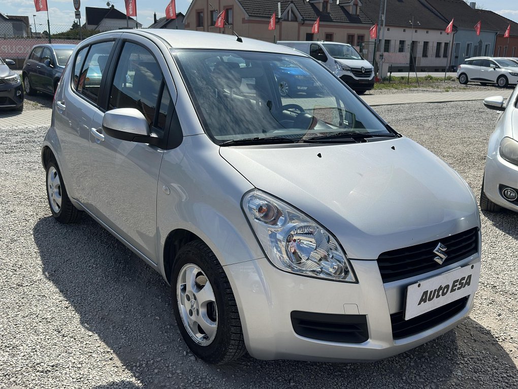 Suzuki Splash 1.2 i 