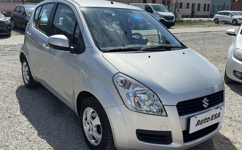 Suzuki Splash 1.2 i 