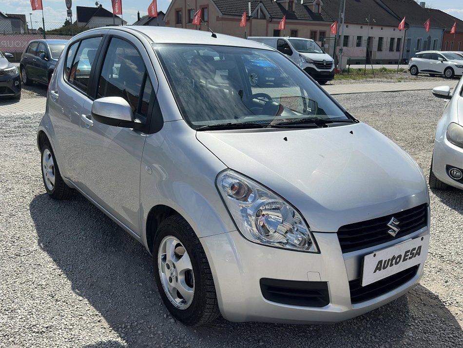 Suzuki Splash 1.2 i 