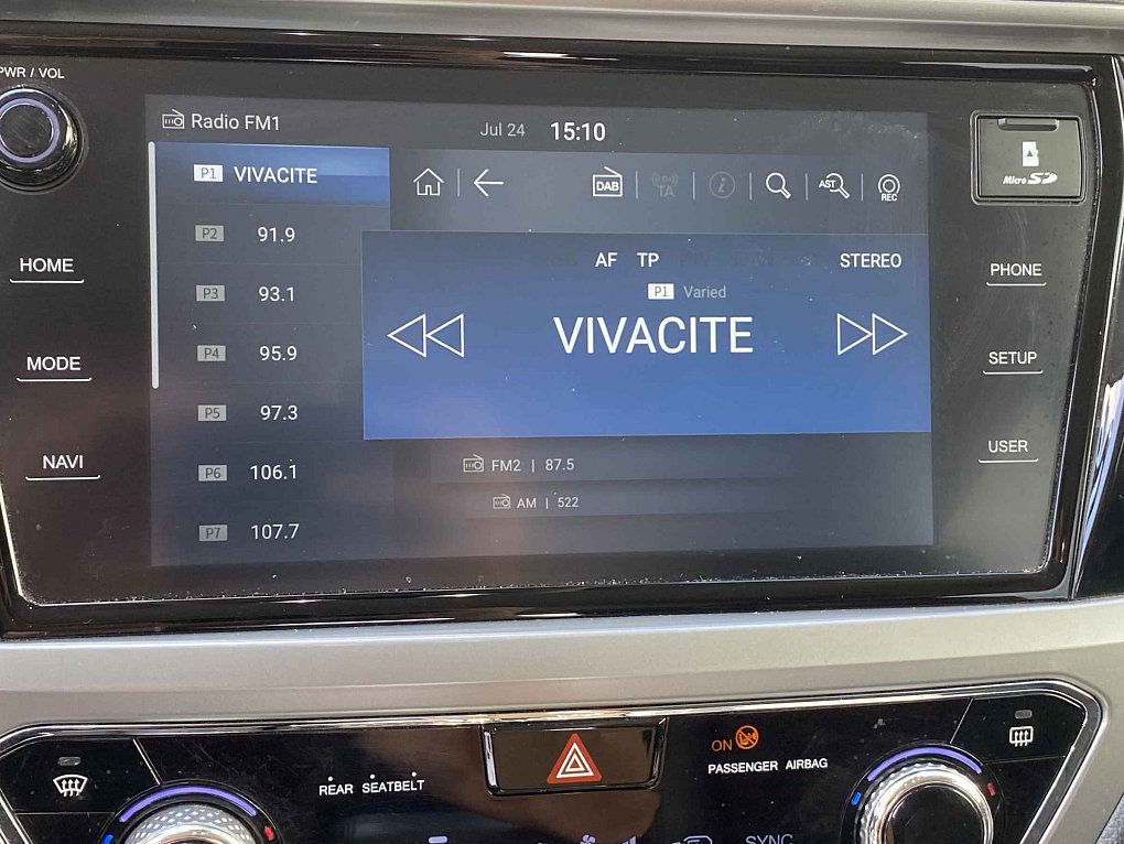 SsangYong Korando 1.5 T-GDi  AWD