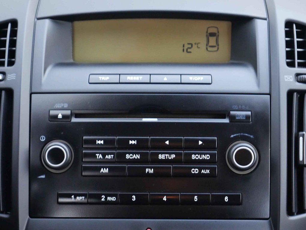 Kia Ceed 1.6CRDi 