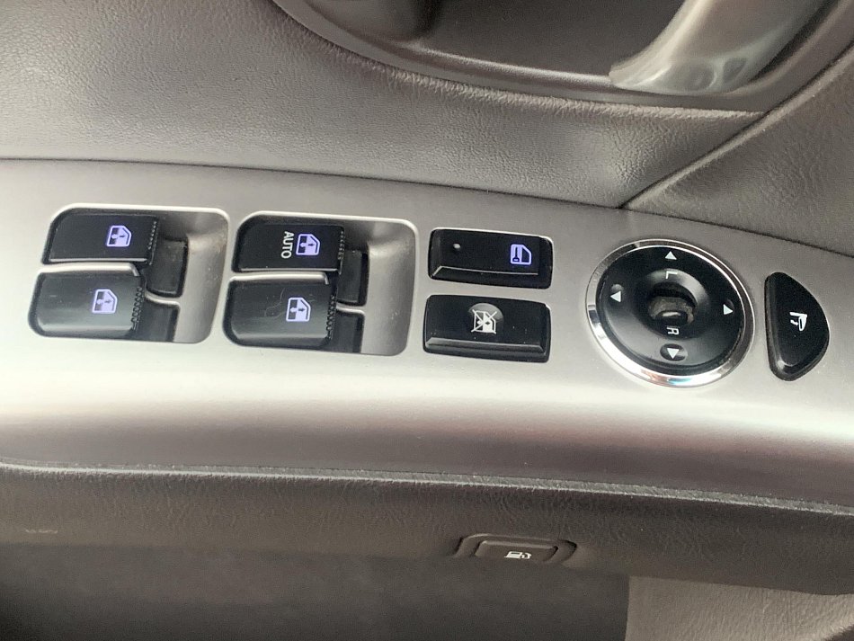 Hyundai Santa Fe 2.2 CRDi  4WD