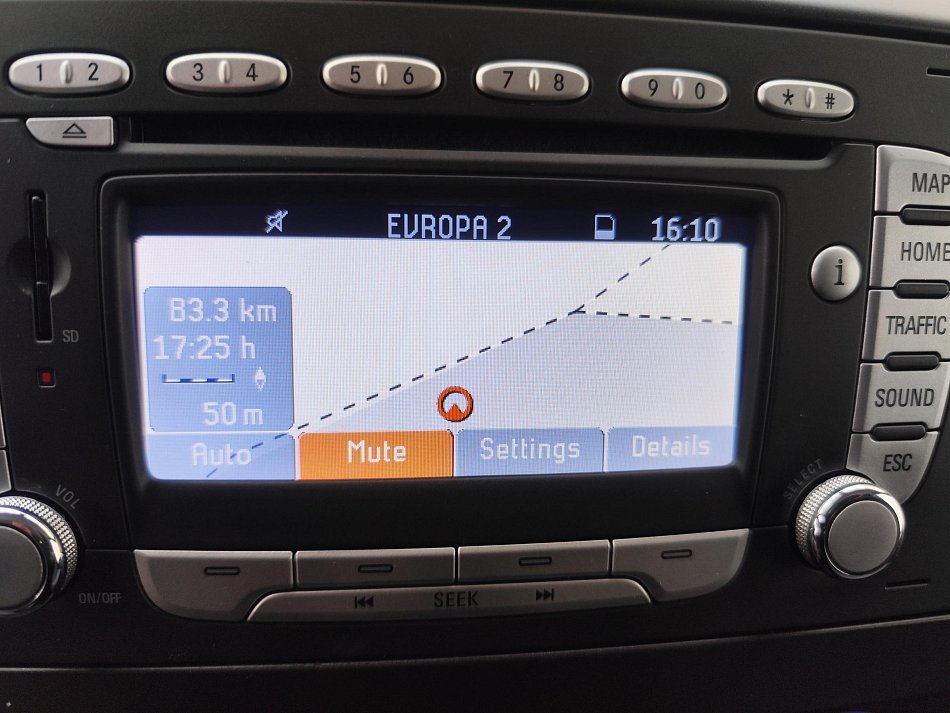 Ford Transit 2.2TDCi Trend L2H1 8míst