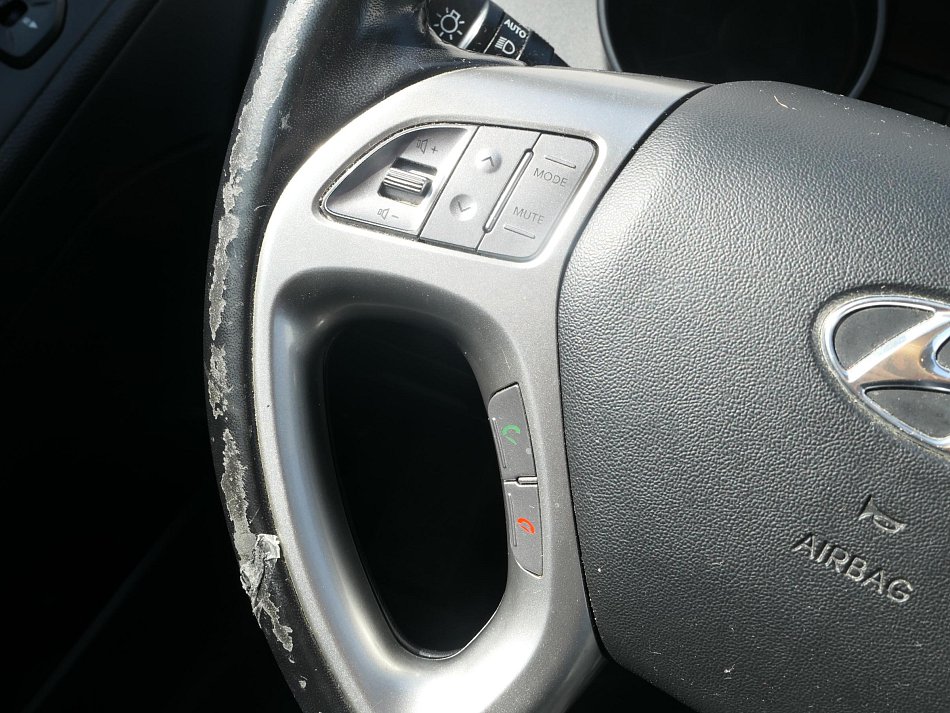 Hyundai Ix35 1.7CRDi 