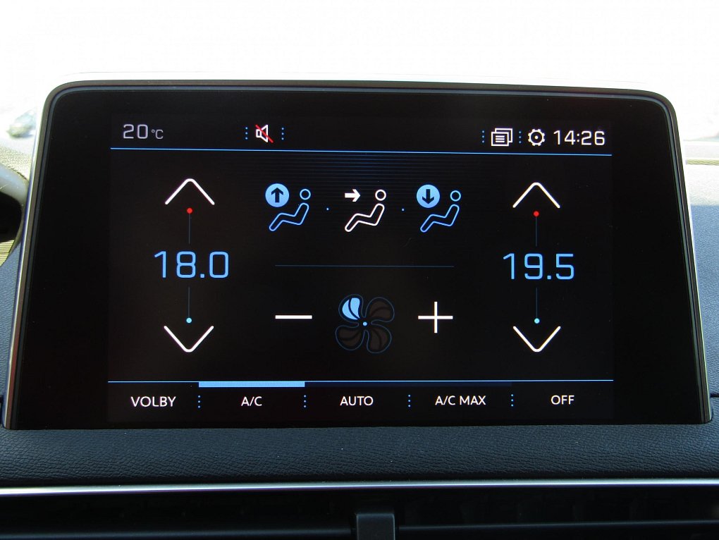 Peugeot 5008 1.6Blue HDi Active