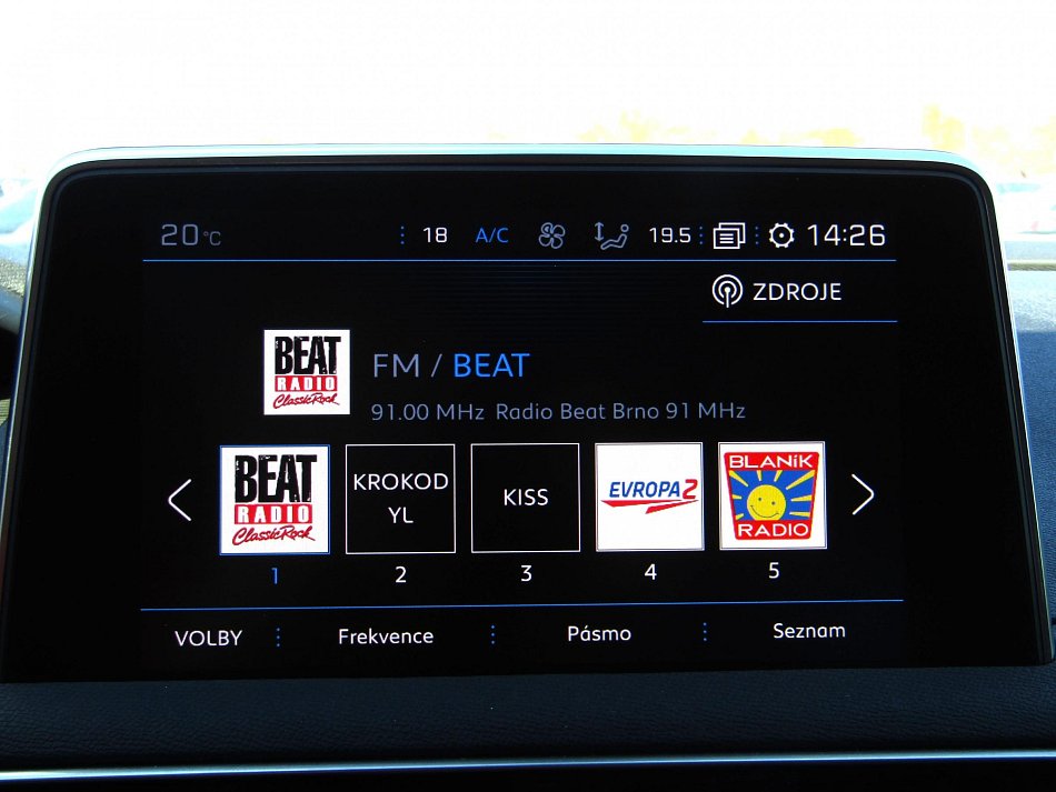 Peugeot 5008 1.6Blue HDi Active